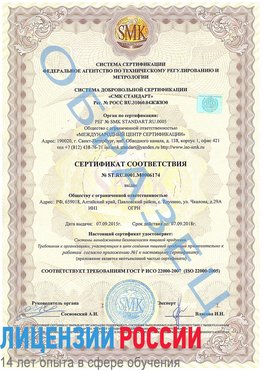 Образец сертификата соответствия Сортавала Сертификат ISO 22000